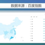 2021，轻松抓取知乎流量红利