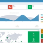 副业&接私活必备的 10 个开源项目！