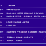 这些常见的搜索算法违规问题，千万别犯！