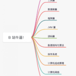 B站上的Java视频教程整理，值得收藏