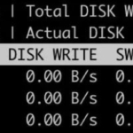 推荐4 个使用率非常高的 Linux 监控工具