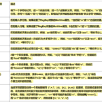 常用正则表达式最强整理