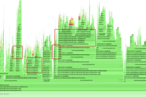 深度解析JDK序列化原理及Fury高度兼容的极致性能实现