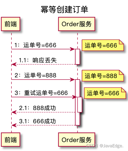 null 图片