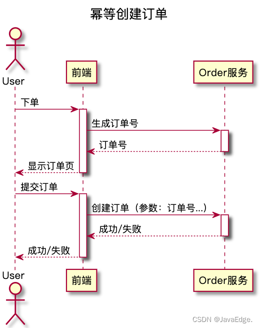 null 图片