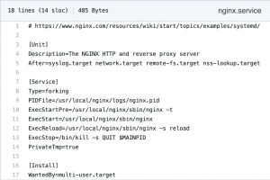 Nginx 学习笔记 (1) – 从源码安装，并实现开机自启