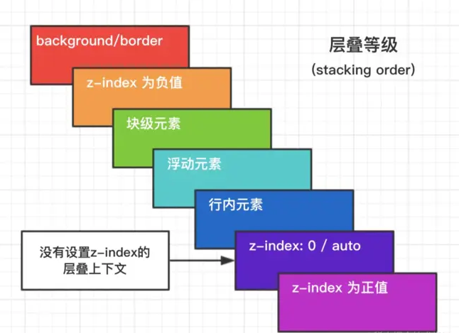 image.png 图片