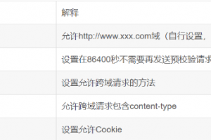 SpringBoot 处理 CORS 跨域请求的三种方法