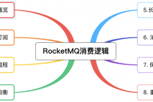 万字长文讲透 RocketMQ 的消费逻辑