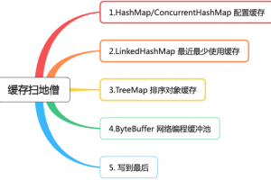缓存世界的扫地僧