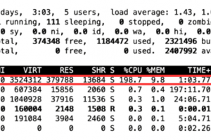 线上服务器CPU飙升，如何定位到Java代码
