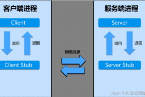 既然有了HTTP，为什么还要RPC？