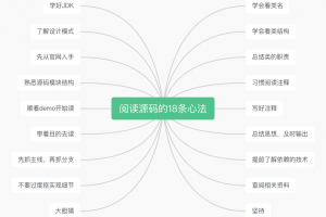 如何去阅读源码，我总结了18条心法