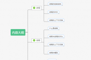 进程、线程与协程傻傻分不清？一文带你吃透！