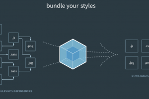 Vue3 Webpack与Vite构建工具