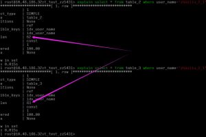 MySQL 千万不要用 null 了