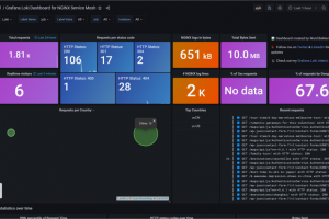 轻量 Nginx 日志解决方案
