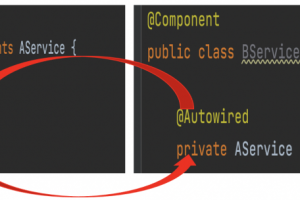Spring是如何解决Bean循环依赖的？