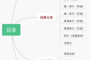 select…for update，表锁？行锁？间隙锁？