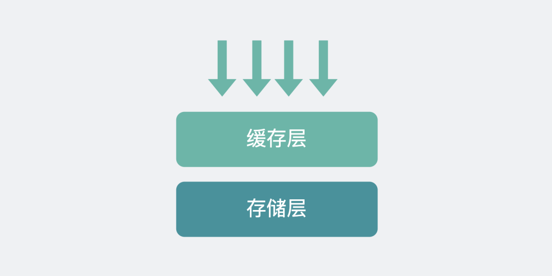null 图片