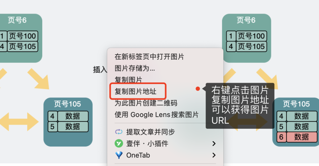 null 图片
