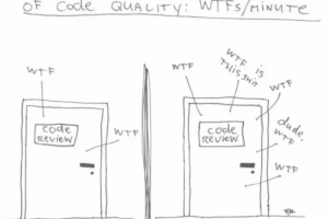 一文浅谈CodeReview中的一些思考