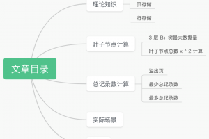 MySQL单表可以放多少数据？
