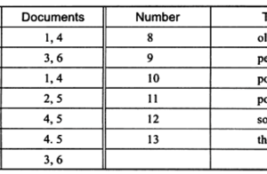 MySQL模糊查询可以不用like+%了