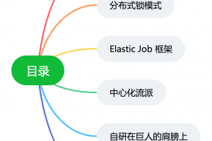 任务调度系统就该这么设计