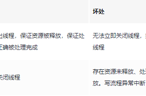 JDK推荐的线程关闭方式