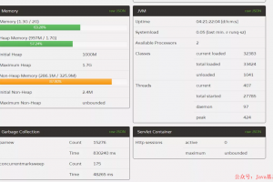 FullGC 40次/天，JVM优化