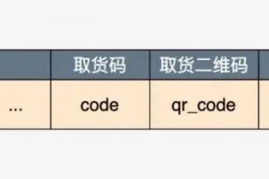 电商平台通用取货码设计参考
