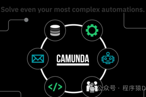 SpringBoot整合Camunda实现工作流