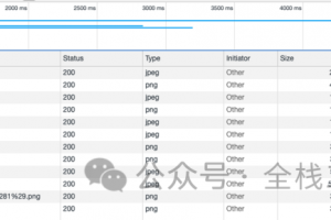 小程序图片优化全攻略5.25秒变0.023秒
