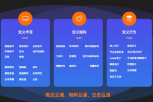 LowCodeEngine阿里官方低代码引擎开源