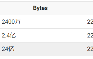 加密后的数据如何进行模糊查询？