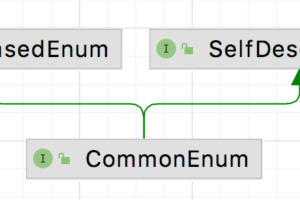接口中使用枚举类型的方式