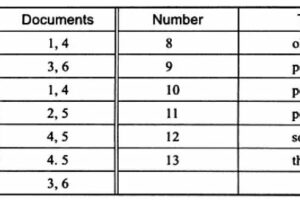MySQL模糊查询再也用不着 like+% 了