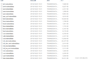 SpringBoot+Tess4J实现本地与远程图片的文字识别