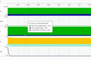 学会arthas让排查问题事半功倍
