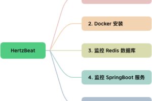 开源实时监控告警系统 HertzBeat 赫兹跳动