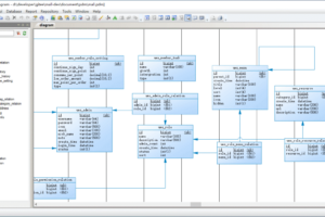 PowerDesigner的替代品chiner开源的数据库设计工具