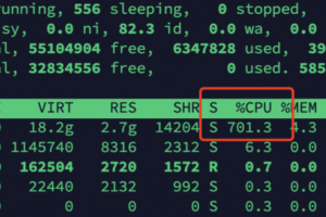 CPU狂飙900%，该怎么处理？