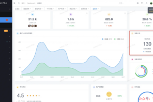 如何优雅的实现在线人数统计功能？