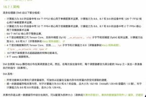 预训练一个72b模型需要多久?