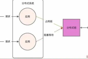 如何实现一个合格的分布式锁