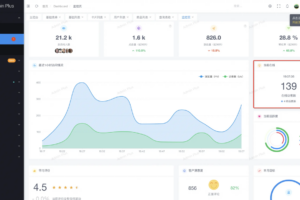 如何优雅的实现在线人数统计功能？