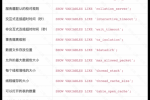 MySQL一键巡检脚本