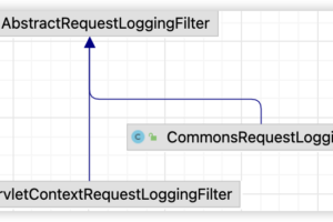 SpringBoot非常实用的内置功能