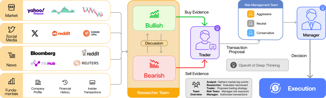 schema.png